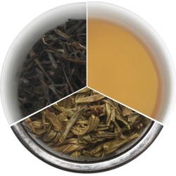 Maloti Natural Loose Leaf Artisan Green Tea - 3.5oz/100g